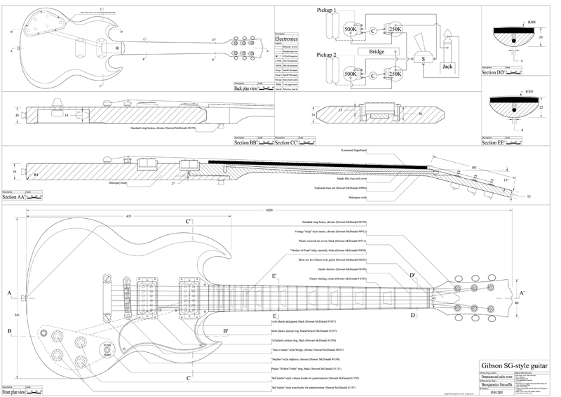 SG blueprint