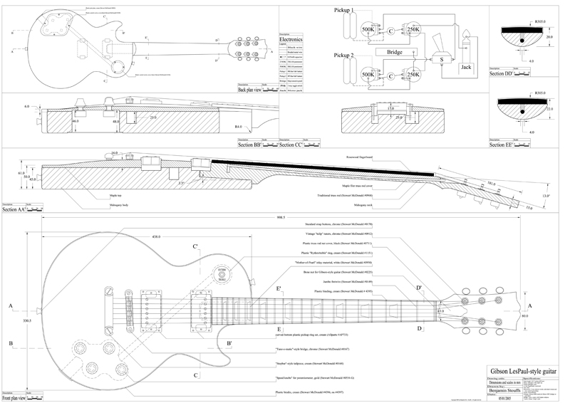 les paul